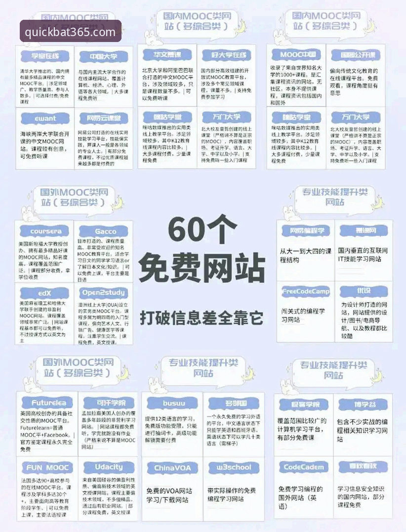 5个高效技巧，快速获取bat365登录网址并安全访问bat365体育官网