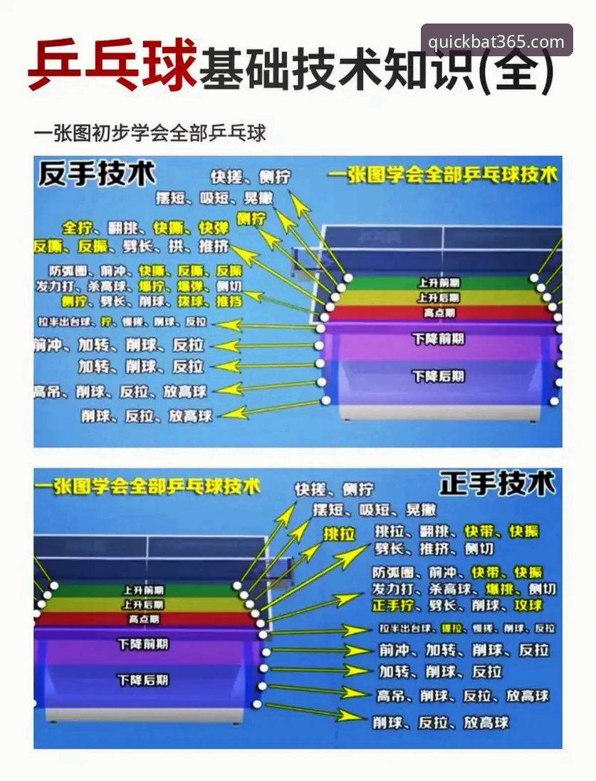 3个关键战术转变：解读中国男乒在世乒赛团体赛的制胜之道